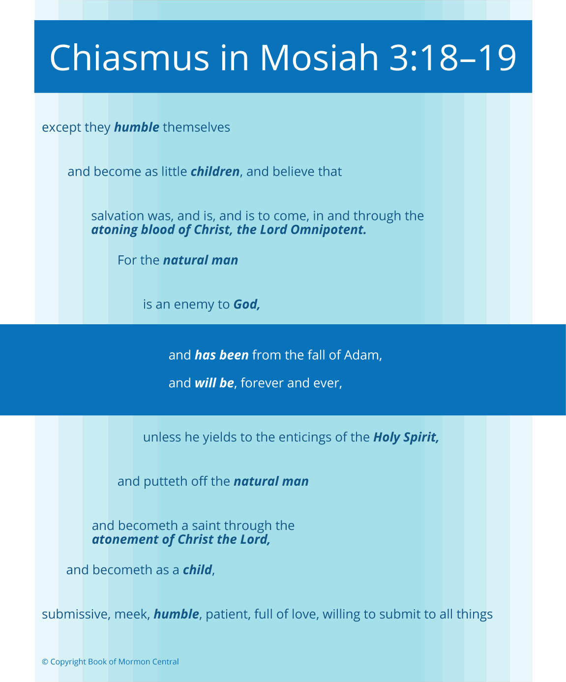 Lesson 173 An Example of Chiasmus in Mosiah 31819 Book of Mormon